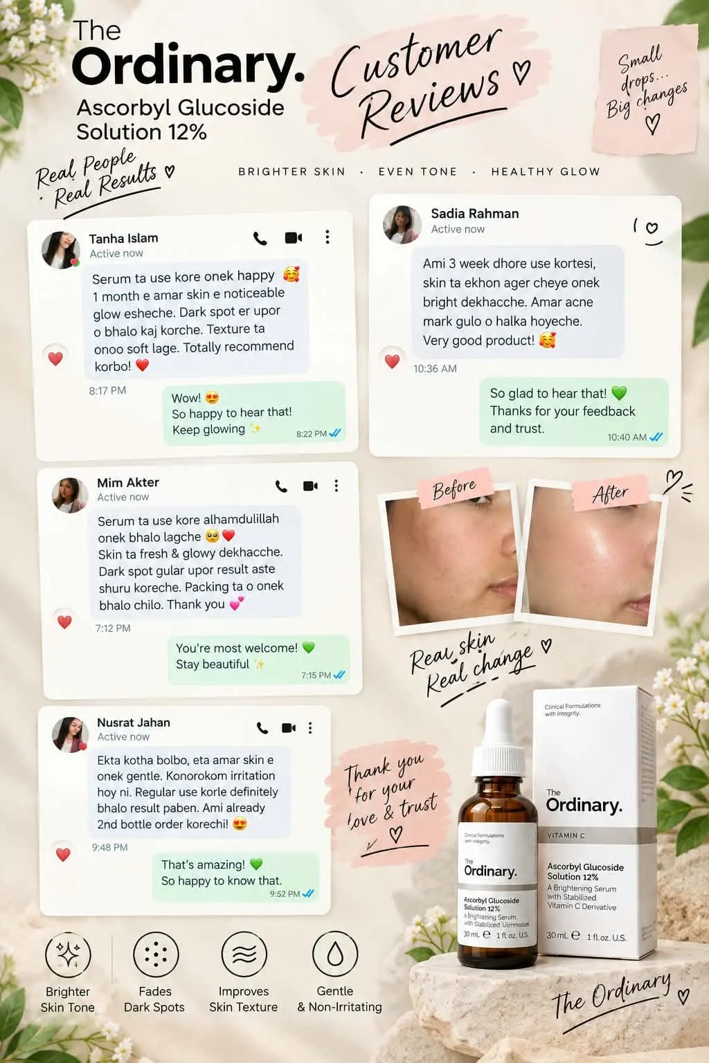 Customer Review